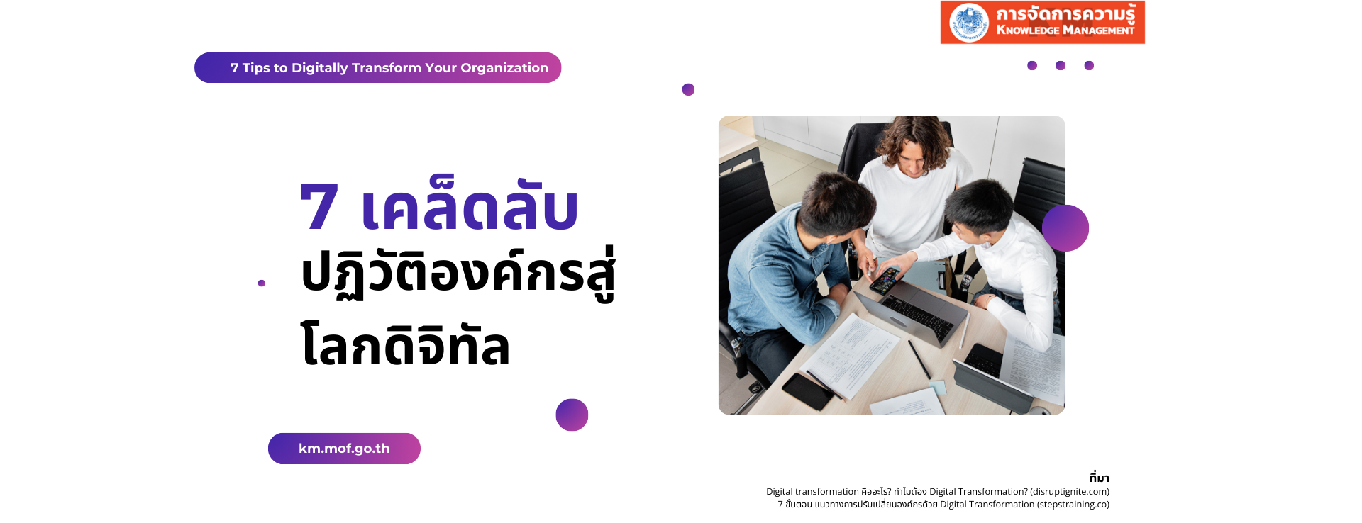 7 เคล็ดลับปฏิวัติองค์กรสู่โลกดิจิทัล